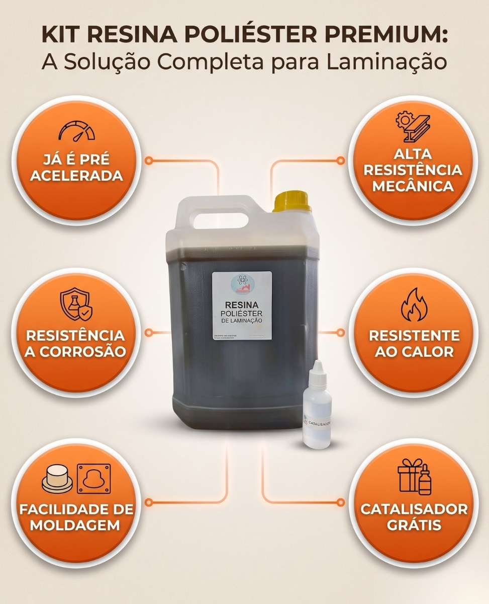 Resina Poliester C/ Catalisador 2kg + 2kg Talco Industrial - Vista 2